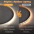 thumbnail image 2 of TUNICHX Tira de luz LED COB DC 12 V Tira de luz LED Tiras LED súper brillantes flexibles, 16.4 pies, CRI 90+, 2400 LED Luz uniforme de alta densidad para dormitorio, cocina, decoración interior del ho, 2 of 5