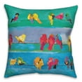 thumbnail image 2 of Creative Products Teal Birds on Wires 20x20 Indoor / Outdoor Pillow, 2 of 3