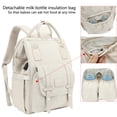 thumbnail image 2 of GUANGCAIJIA Stylish Backpack Diaper Bags for Cute Baby Boy Girl Organizer Unisex Stroller Mommy Hospital for Delivery Travel White, 2 of 6