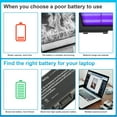 thumbnail image 3 of PA3536U-1BRS Laptop Battery for Toshiba Satellite L350 L355-S7907 L355-S7915 P200 P205 P205D PA3537U-1BAS PA3537U-1BRS PABAS100 PABAS101, 3 of 10
