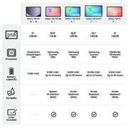 Samsung Galaxy Tab A9+ 11 Widescreen Tablet, 128GB, Android 13, Graphite