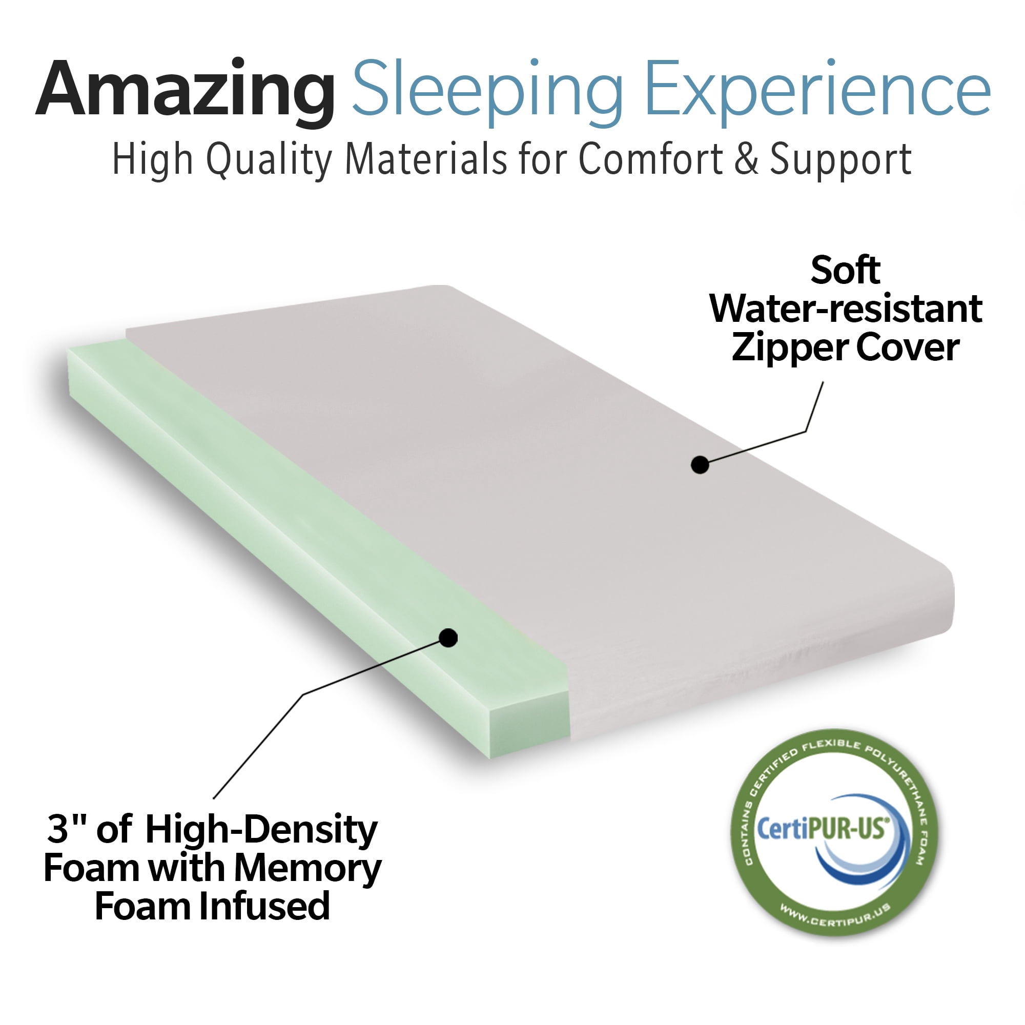 3 Inch Memory Foam Camping Mattress, Thick Sleeping Pad, Portable Floor Mat Roll Up Futon Mattress with Water-Resistant Zipper for Outdoor Activities, RVs, Guest Rooms, and Dorms, Single Size
