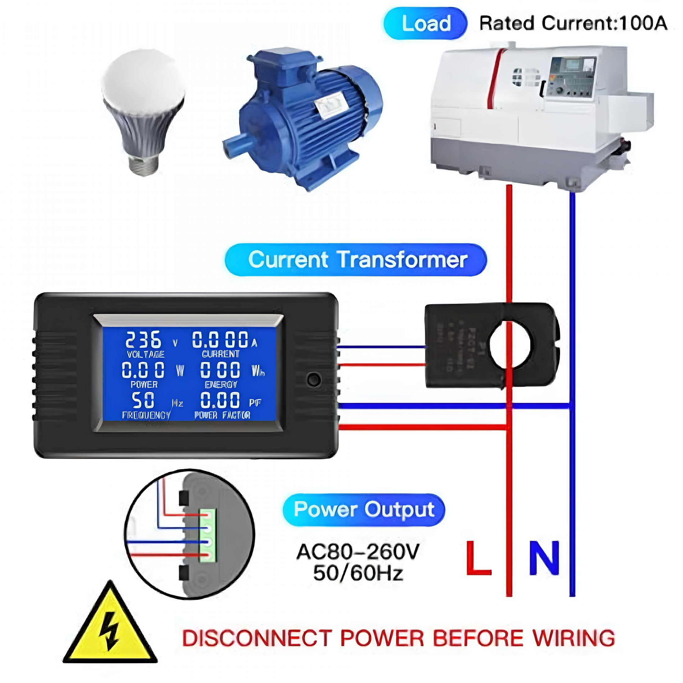 GJX Ac Current Voltage Amperage Power Energy Panel Meter Lcd Digital Display Ammeter Voltmeter Multimeter with Split Core Current Transformer Ct Ac 80-260V 100A Multi-Function Power Monitor