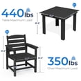 thumbnail image 2 of SERWALL Outdoor Dining Set for 4, Patio Square Table and Chairs Set HDPE Dining Set, 5-Piece Patio Dining Furniture, Black, 2 of 6