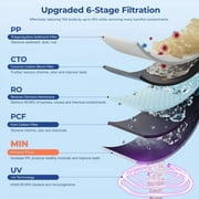 Countertop Reverse Osmosis Water Purifier with 6-Stage RO Filtration, Mineralization, and Smart Display Hydrofast B100 Ro Water Filter System