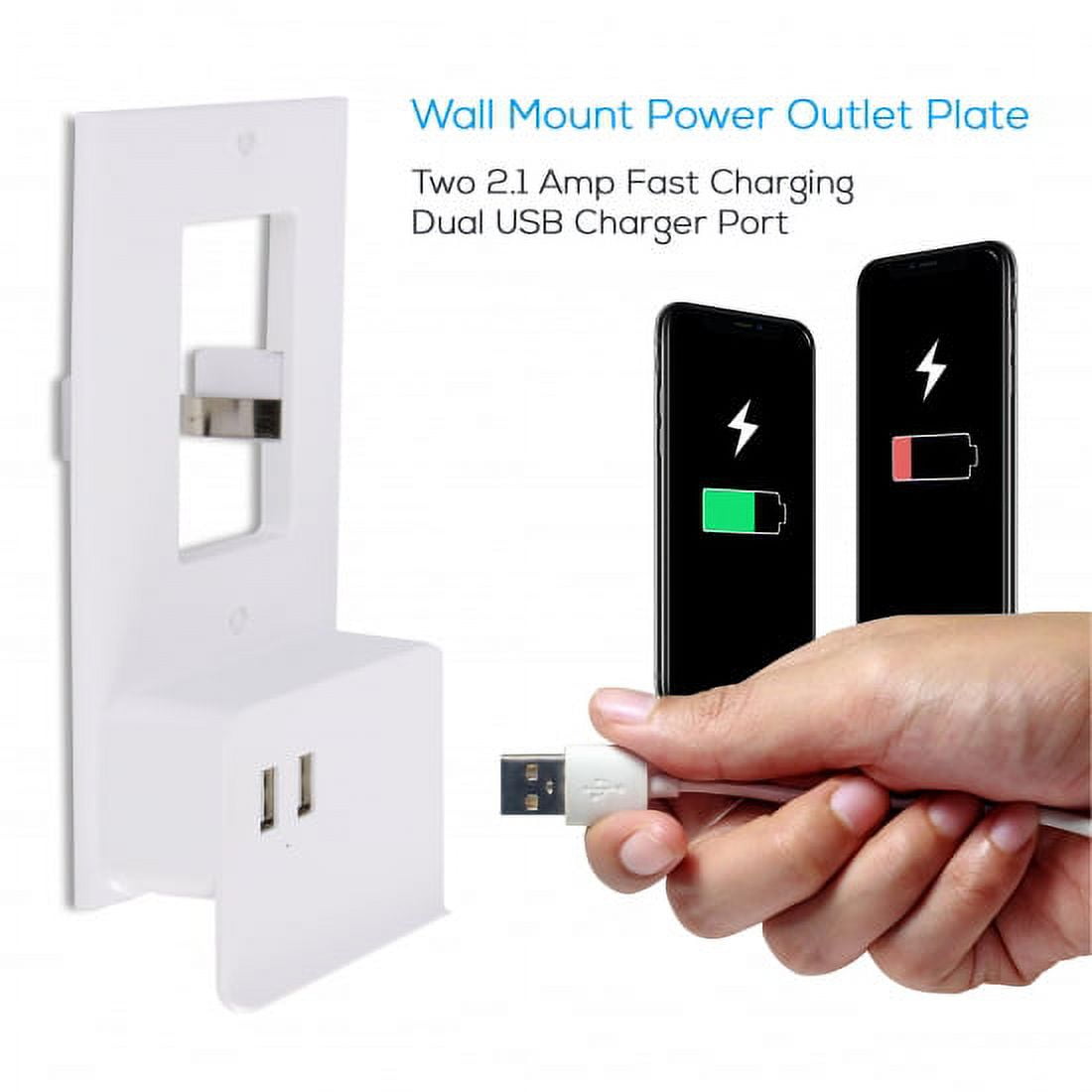 Pyle Wall Mount Power Outlet Socket Cover W/ Two 2.1 Amp Fast Charging Dual USB Charger Port, White