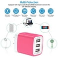 thumbnail image 4 of Charger Block,USB Wall Charger Adapter Plug,HopePow 5V/3.1A/3PACK Three Ports Wall Charger Block Fast Charging Block Android Phone Charger Block Brick for iPhone Wall Charger,Rose, 4 of 6