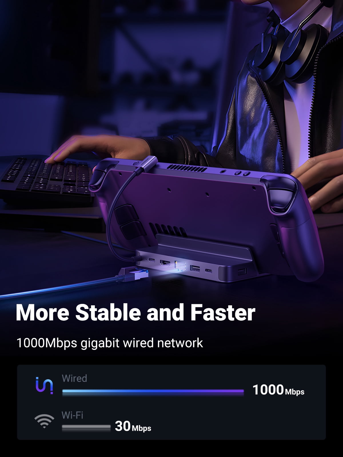 UGREEN 6-in-1 Docking Station for Steam Deck/ROG Ally, with HDMI/USB 3.0Ethernet/Charging Port