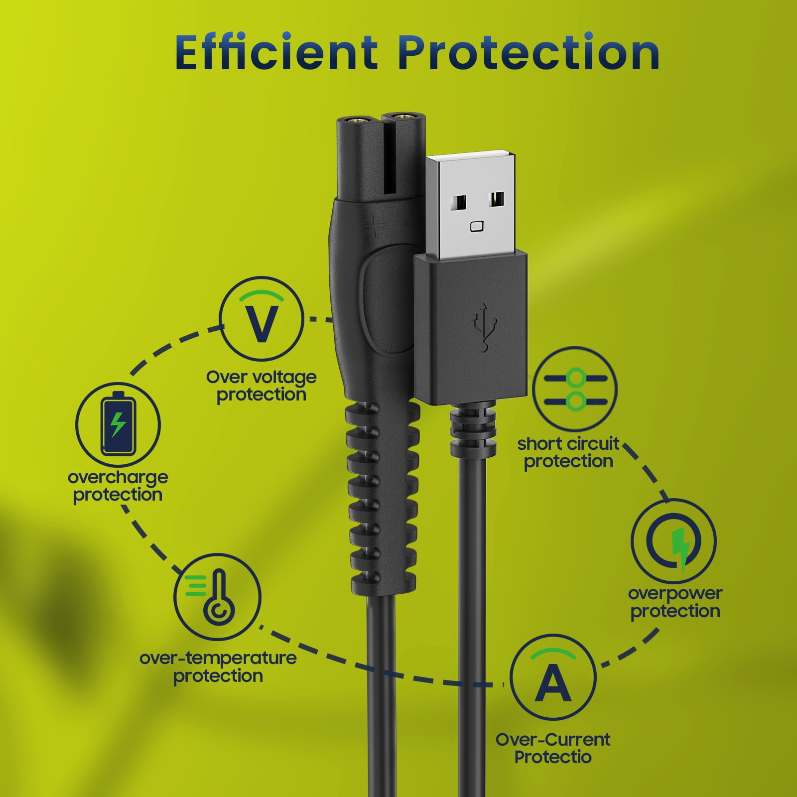 5V USB Charger Cord Fit for Philips Norelco One Blade 360 Newer Model QP2724 QP2834 QP1924 MG7910 MG5910,  Shaver 2400 2600 3900, Wet & Dry Series 2000 3000 5000 7000 9000