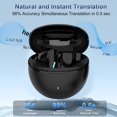 thumbnail image 4 of Translation Earphones, Long Lasting Battery Life Language Translator Earbuds  for Workouts Commuting Outdoor Adventures, 4 of 7