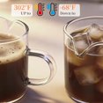 thumbnail image 3 of 2 Pack 4 Ounce High Transparency Glass Doubleshot Espresso Cups Dual Pour Spout Coffee Drinkware, 3 of 6