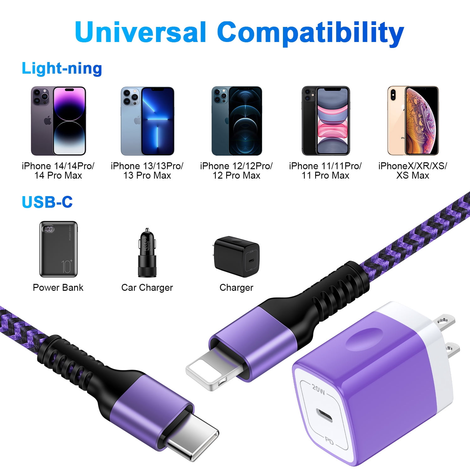 HAOANO USB C Wall Charger Block,2Pack 20W PD Android Type C Charger Block Fast Charging Block USB C Power Adapter w/ 2PCS USB C Charging Cable 10ft Type C Charger Cords Compatible for iPhone 14 13 12