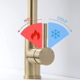 thumbnail image 5 of Brushed Gold Kitchen Faucet With Pull Out Spray 360 Swivel Kitchen Faucet, 5 of 5