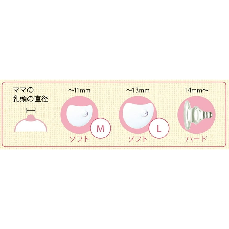 Pigeon nipple sale shield