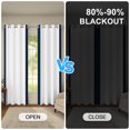 thumbnail image 2 of Navy Blue White Stripe Blackout Curtains,2 Panels,Grommet Top,42x63 Inch,Room Darking Thermal Insulated Window Drapes, 2 of 8