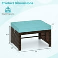 thumbnail image 3 of Costway 2 PCS Patio PE Rattan Ottomans with Soft Zippered Cushions for Deck Outdoor Turquoise, 3 of 8