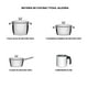 thumbnail image 2 of Batería de Cocina Tramontina Allegra Acero Inoxidable 7 Piezas, 2 of 4