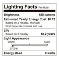 thumbnail image 3 of Great Value A19 LED 6W (40W Equivalent) Soft White E26 Medium Base General Purpose Light Bulbs, Dimmable, 4 Pack, 3 of 13