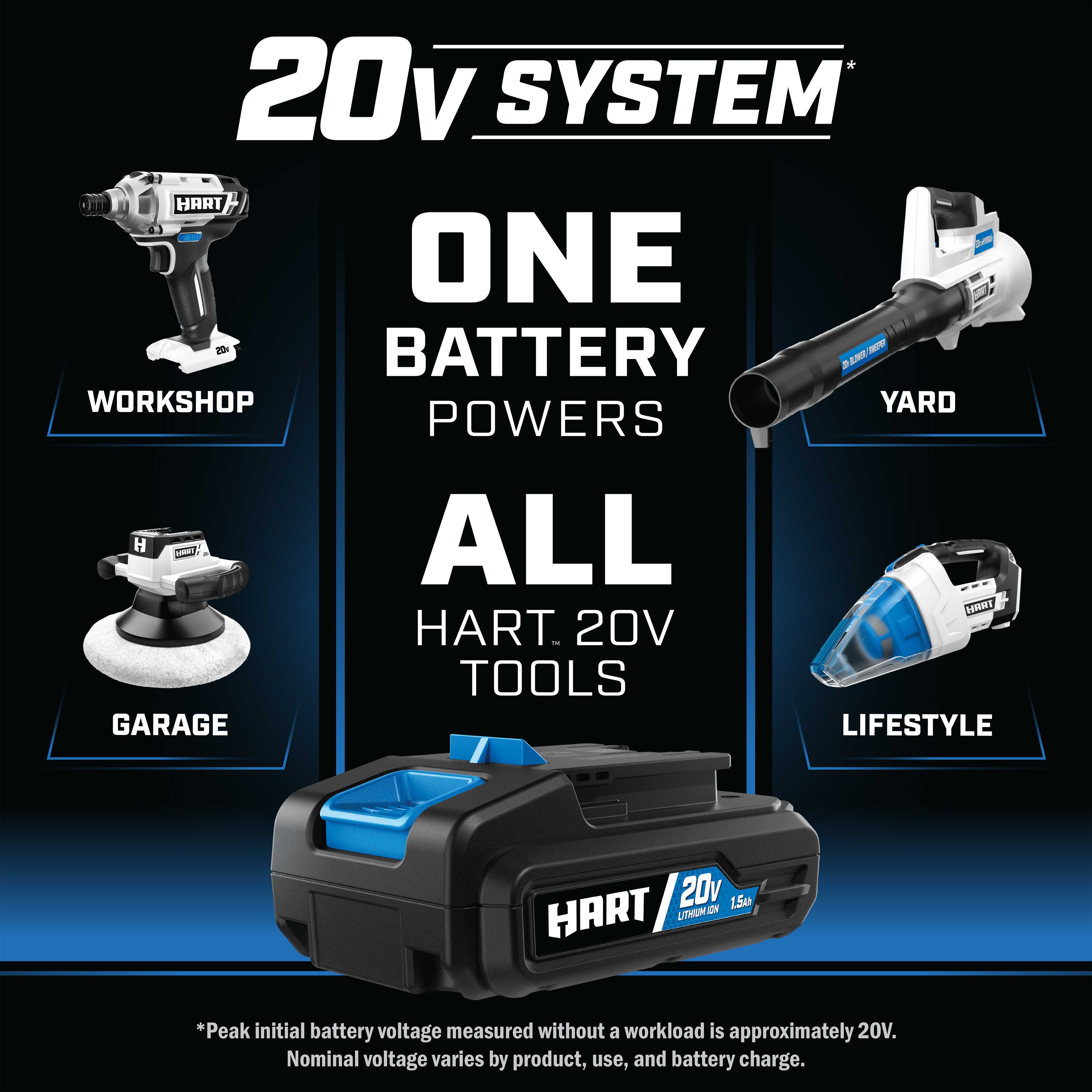 HART 20-Volt Cordless 1/2-inch Drill/Driver Kit (1) 1.5Ah Lithium-Ion Battery - image 14 of 17