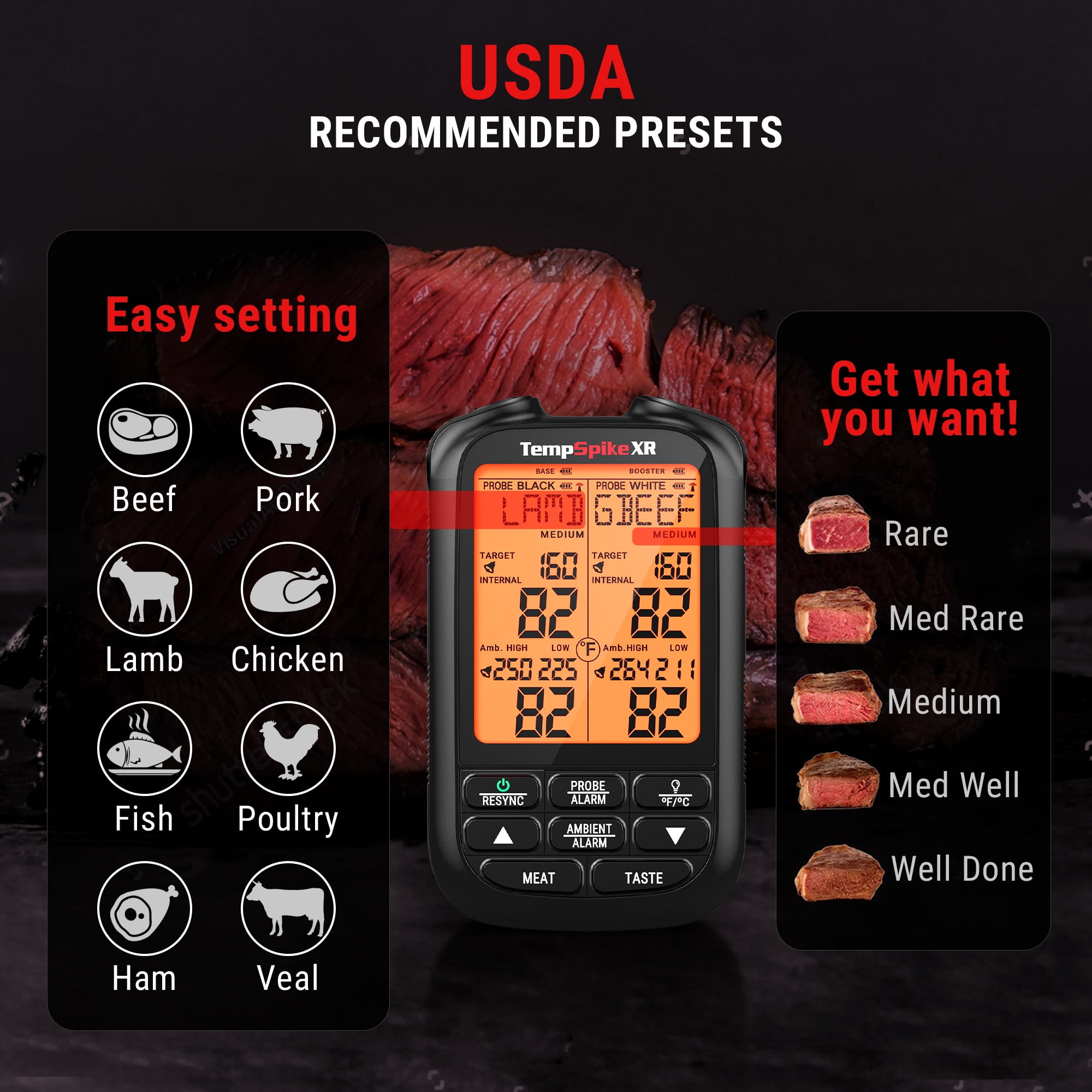 ThermoPro TempSpike XR 2000FT Wireless Meat Thermometer with 2 Ultra-Thin Wireless Meat Probes for Rotisserie, Smoker, BBQ, Grill Thermometer