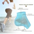 thumbnail image 5 of 2.5/3.5cm Rizzsoles Chaussettes Hauteur Max, Design Invisible Rizzsoles Hauteur Max Semelles, Semelles Respirantes Augmentant la Hauteur, 5 of 5