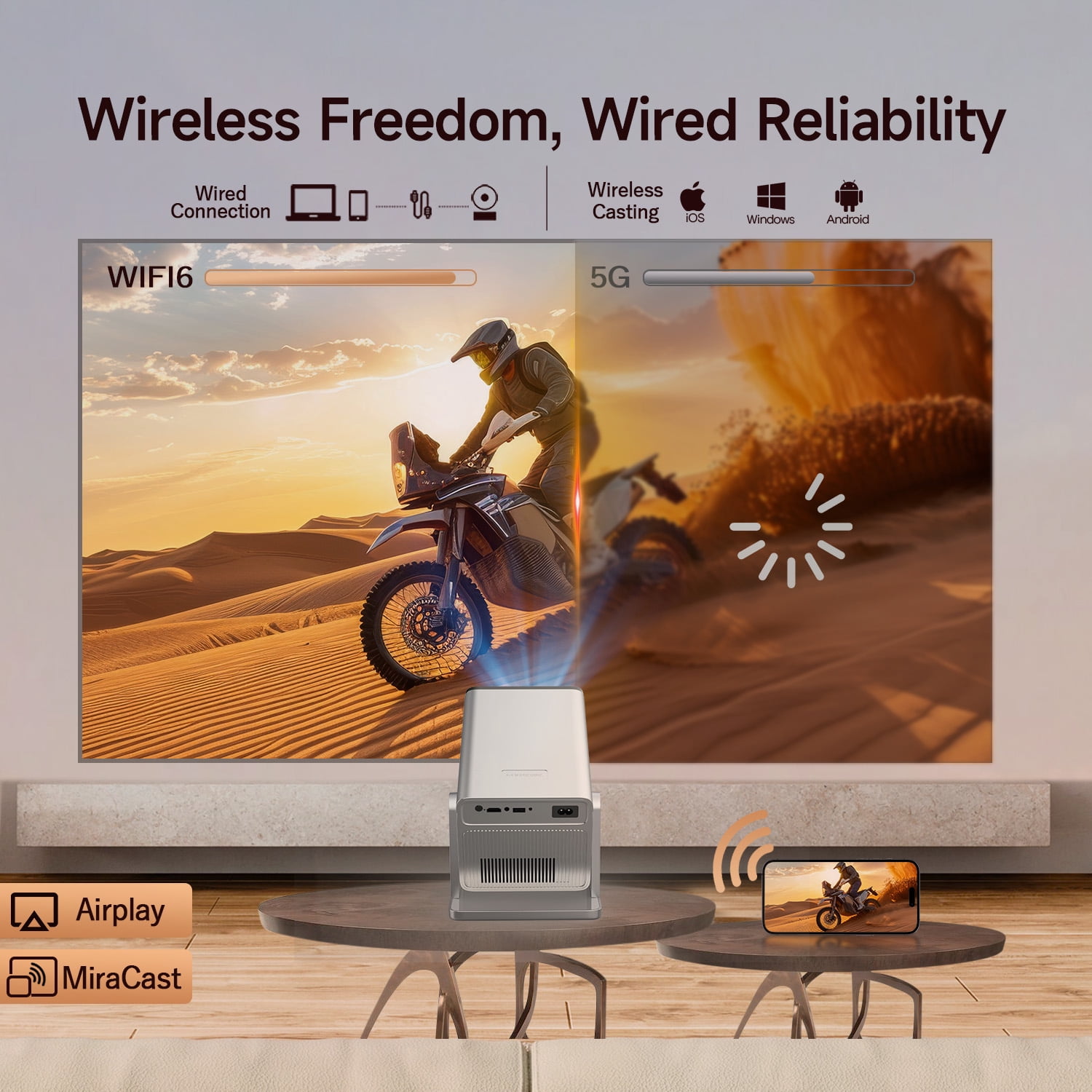 [1000 ANSI & Auto Focus] Magcubic 8K/4K Support 1080P Native Full HD Projector, Smart Home Theatre Support WiFi6 & BT 5.4, Android 14 Pre-Installed APPs, X7