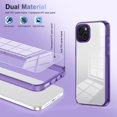 thumbnail image 4 of for iPhone 15 Plus Crystal Clear Case [Anti-Yellowing] Anti-Scratch Transparent Hard Back and Flexible Edge [Military Grade Drop Protection] Shockproof Phone Cover for iPhone 15 Plus, Darkpurple, 4 of 8