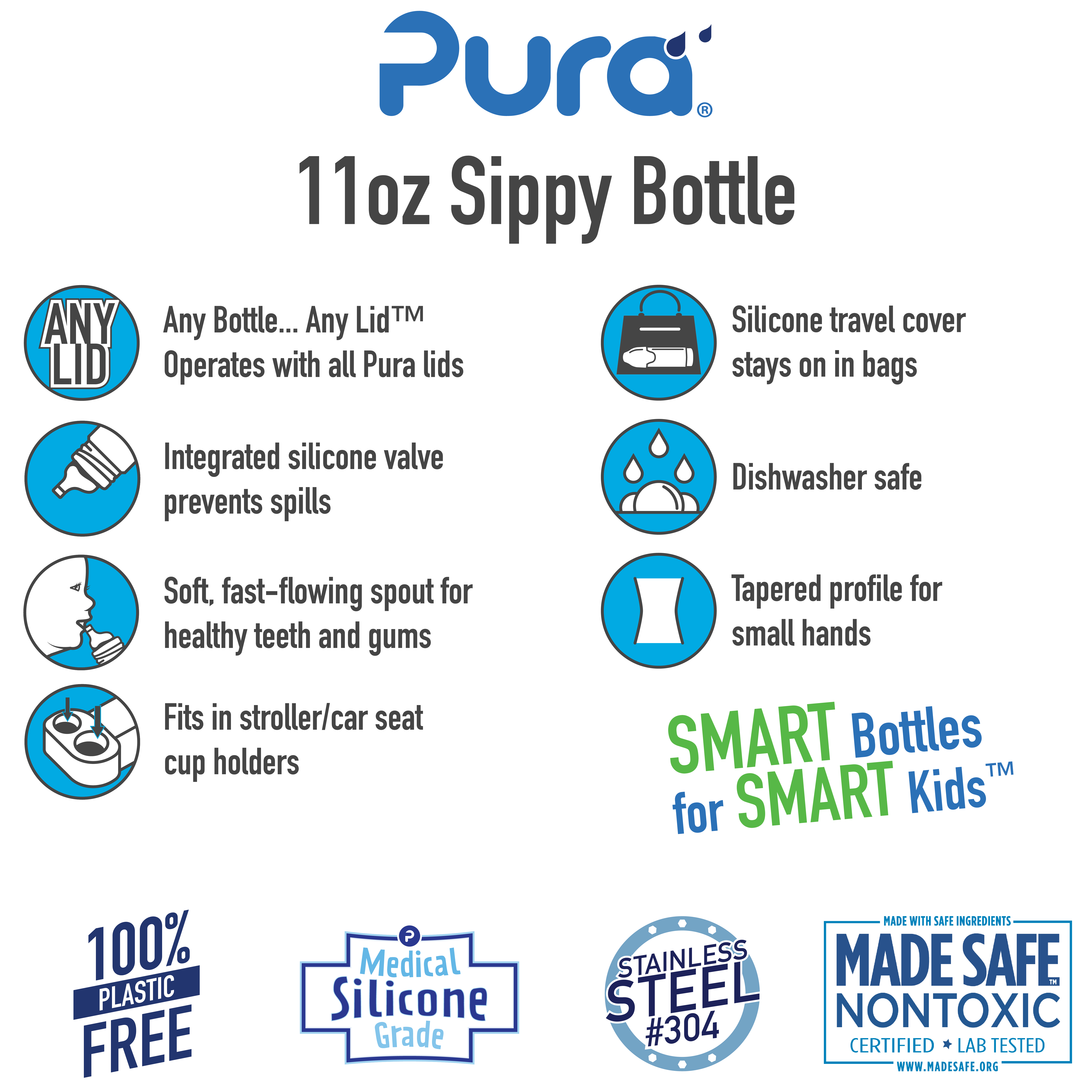 Pura Kiki 11 oz / 325 ml Stainless Steel Sippy Cup with Silicone XL Sipper Spout & Sleeve, Aqua Swirl (Plastic Free, NonToxic Certified, BPA Free)