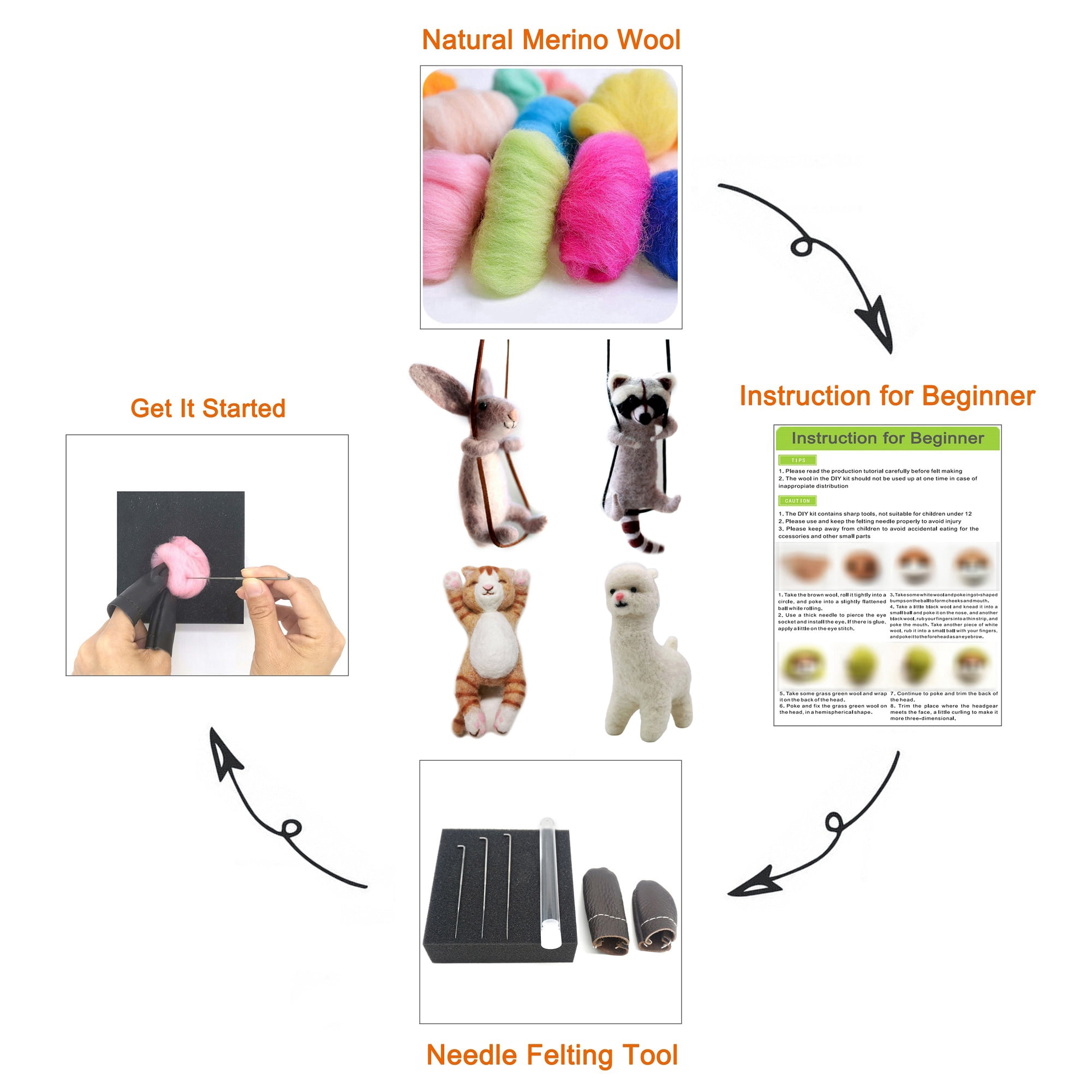 4 Animal Beginner Needle Felting Kits - We Are Friends - 4 inch DIY Craft Kit for Christmas Day
