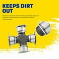 thumbnail image 4 of Moog Chassis Universal Joint 369 OE Replacement; Premium; Spicer 1310, 4 of 5