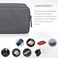 thumbnail image 4 of 23x11x5cm Electronics Organizer Bag Carry Accessories Case, Portable Pouch Bag Wire Cable Organizer, 4 of 5