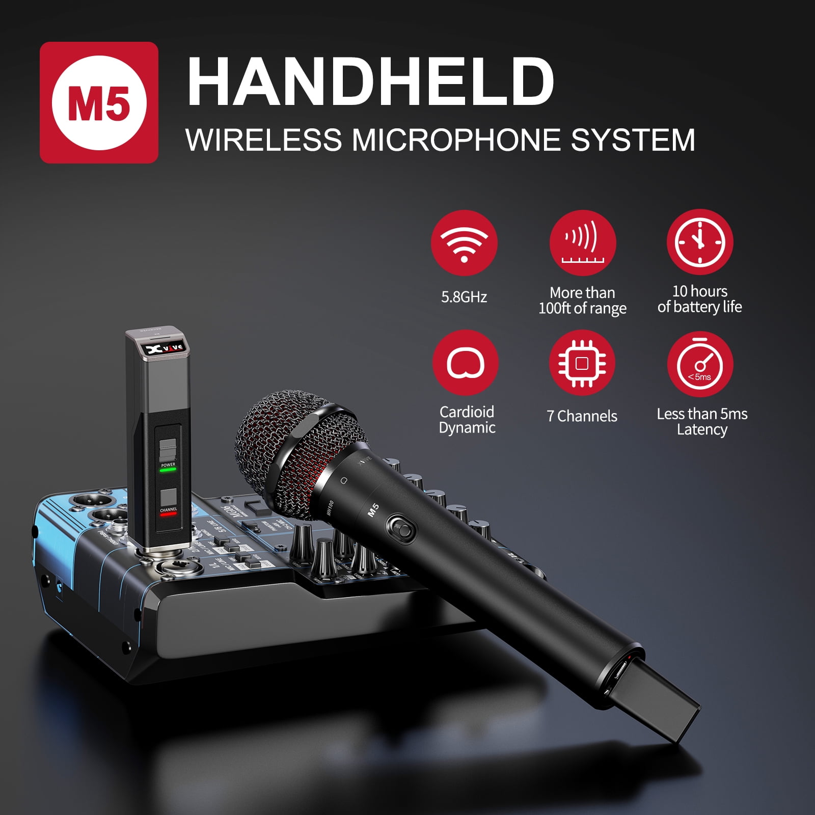 Xvive M5 Wireless Microphone System, 5.8GHz Digital Handheld Mic Transmitter & XLR Receiver, Plug and Play, Stable Wireless Mic for Church, Singers, Wedding & Speech