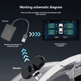 thumbnail image 4 of Spare Tire Internal Sensor Tire Pressure Monitoring System USB TPMS for Car Navigation Radio DVD Player Detection, 4 of 6