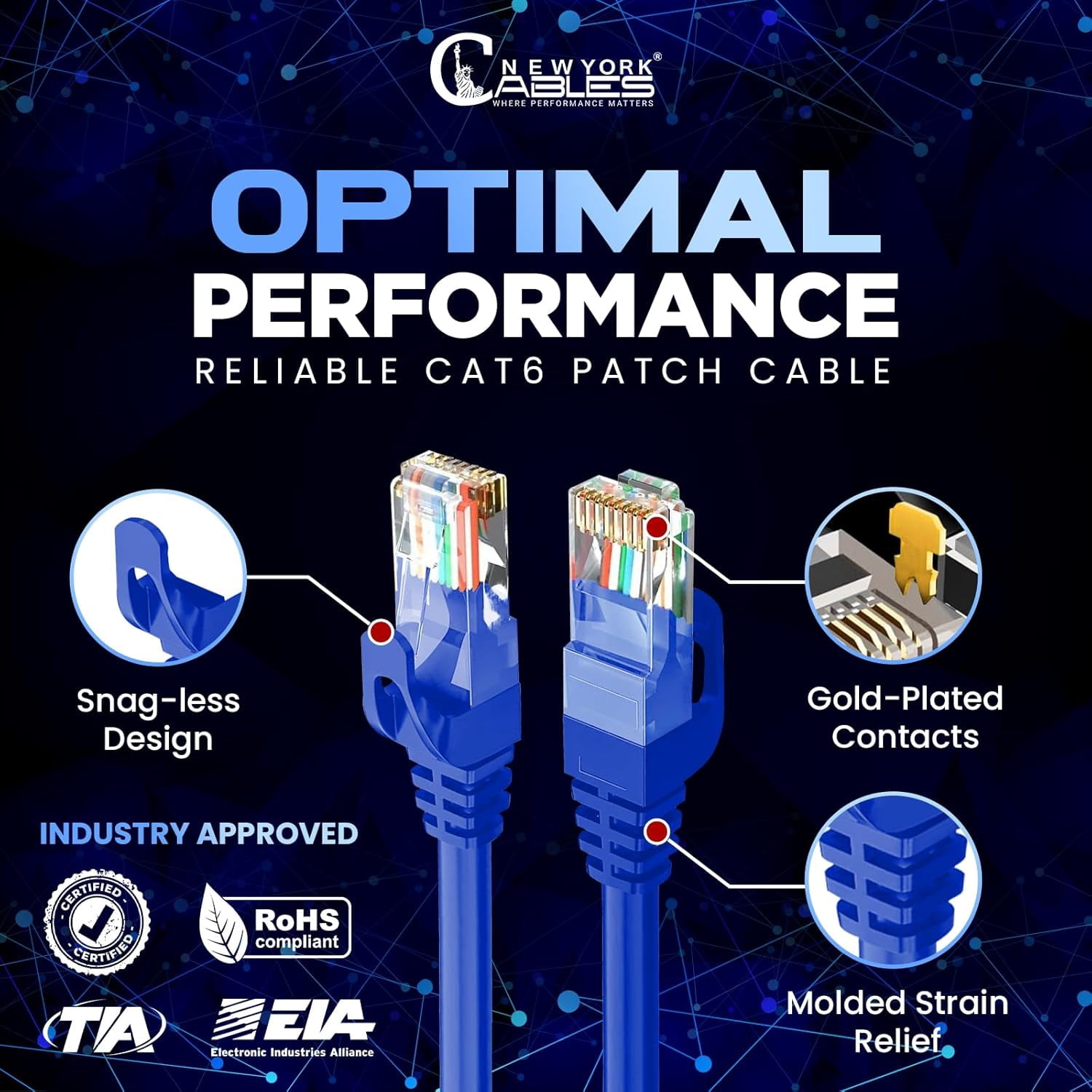 Cat6 Ethernet Patch Cable, 10ft (1 Pack), 10Gbps, 550MHz, Blue