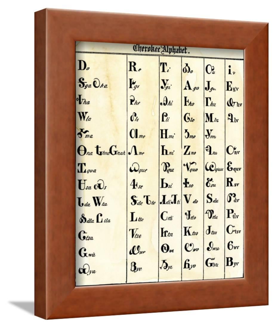 Cherokee Alphabet Developed by Sequoyah Framed Print Wall Art Walmart