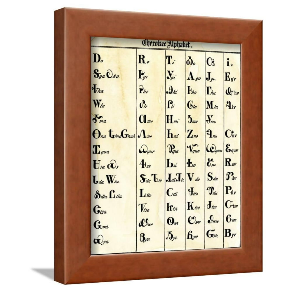 Cherokee Alphabet Developed by Sequoyah Framed Print Wall Art Walmart