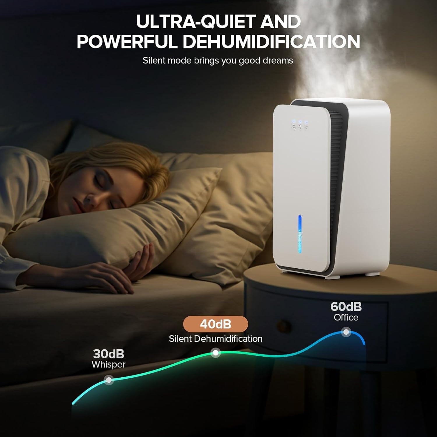 Dehumidifier for Home, 1000 sq.ft Dehumidifier with Auto Shut Off, 7-Color LED Light Built-in Aromatherapy Diffuser, Ultra-Quiet Dehumidifiers for Bedroom, Bathroom, Basement (Pale White)