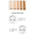 Concealer Palette, Long Lasting Oil Control Concealer Foundation