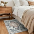 thumbnail image 3 of Wondo 2'x3' Boho Rugs for Entryway, Washable Kitchen Rugs Ultra-Thin Soft Rug, Non Slip Indoor Door Mat Stain Resistant for Bathroom Bedroom, Light Blue, 3 of 8