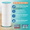 thumbnail image 2 of Hurricane HF-SR70-01 Premium Swimming Pool Filter Cartridge Replacement, White, 2 of 6