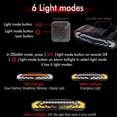 thumbnail image 4 of LOVEVER Electric Bike Accessories Bike Lights with Tail Light 5-in-1 Safety Signal Set, 4 of 5