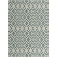 thumbnail image 3 of Jill Zarin Outdoor Collection Area Rug - Turks and Caicos (5' 3" x 8' Rectangle Gray Teal/Teal), 3 of 3