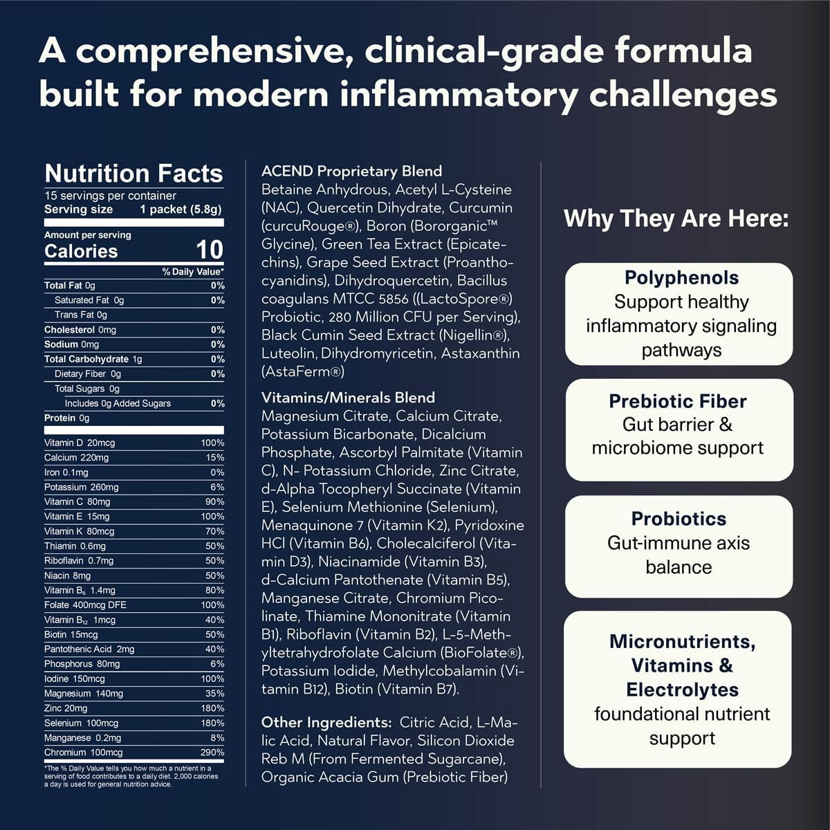 ACEND Advanced Inflammatory Support Powdered Drink Mix Evidence Based Polyphenols Prebiotic Fiber Probiotics D3 K2 Minerals and Electrolytes Non GMO
