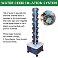 thumbnail image 3 of Hydroponic Growing Unit, Perfect for Fruits & Vegetables, Built-in Grow Light, Simple Setup, Effortless Upkeep, 3 of 6