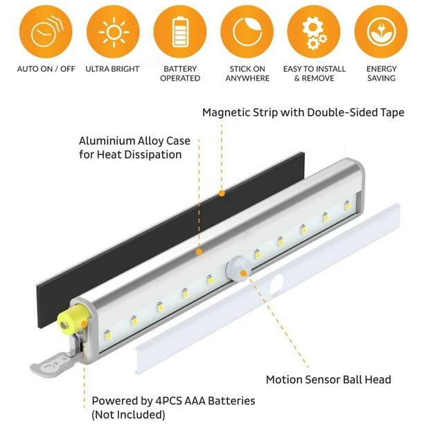 Nitop Led Motion Sensor Light Indoor [3-Pack] – Battery Led Lights Magnetic Light – Motion Sensor Closet Lights, Led Garage Light, Night Light, Wall L
