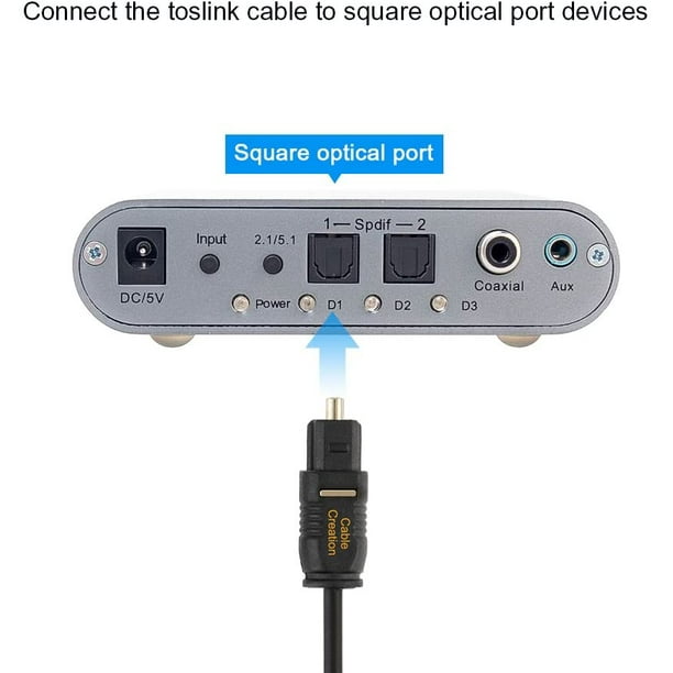 Câble optique audio numérique Spdif 1m Home cinema Barre son PS4  Playstation 5..