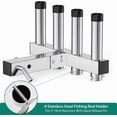 thumbnail image 4 of Fishing Rod Holder for Car 4 Link Tube for 2" Hitch Receiver Angle Adjustable Stainless Steel Fishing Pole Rack Rust Resistant Quick Release, Corrosion Resistant, 4 of 7