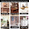 thumbnail image 3 of Table Protector Transparent Plastic Clear Table Pad Clear Vinyl Plastic Floor Runner Kitchen Furniture Surface Countertop Protector Mat Wipeable Waterproof Easy Clean Anti Scratch Rectangle 12x60, 3 of 5