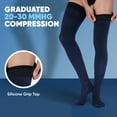 thumbnail image 3 of Compression Stockings for Men 20-30mmHg for Achilles Tendon - Navy, X-Large, 3 of 9