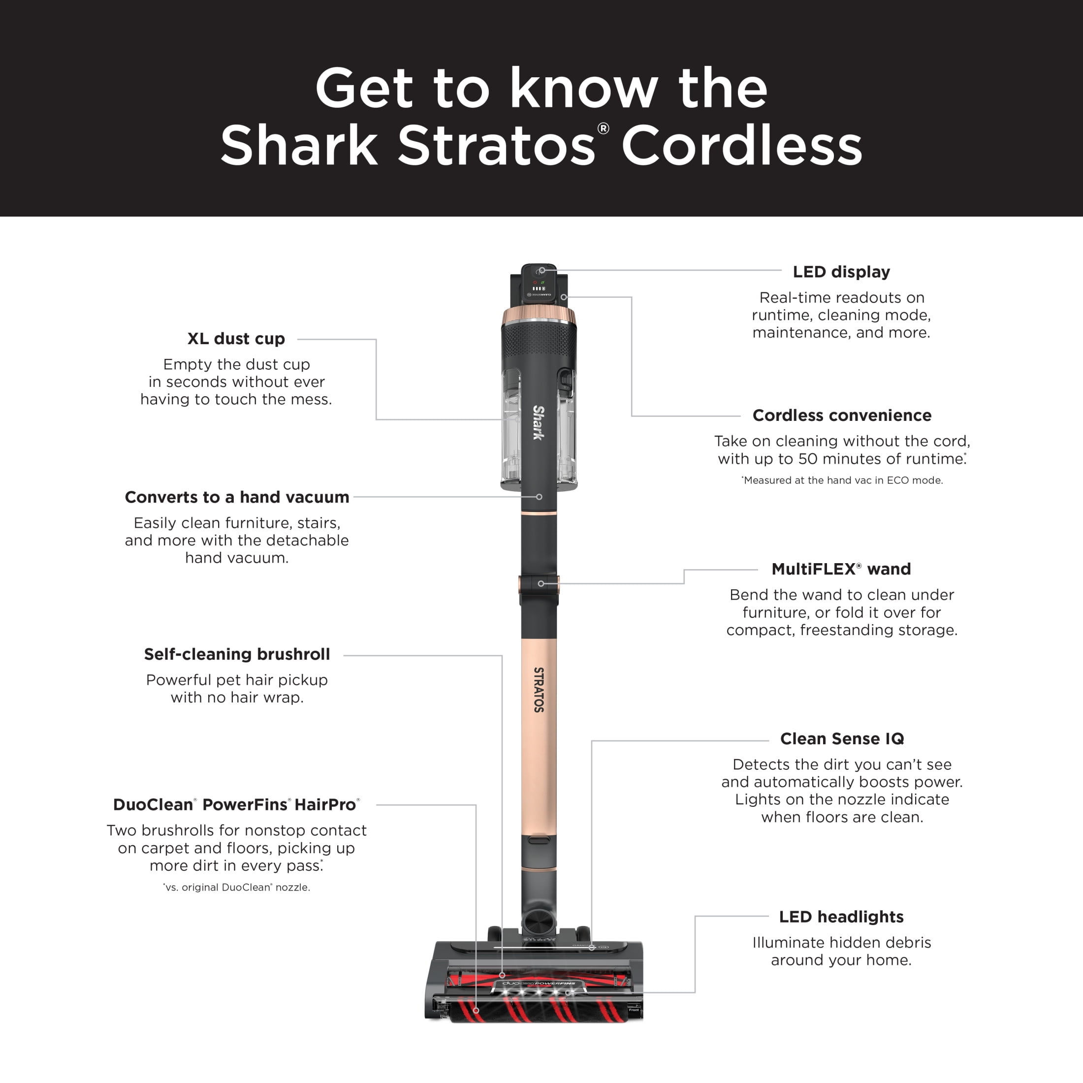 Shark Stratos Cordless Stick Vacuum Cleaner, Wireless